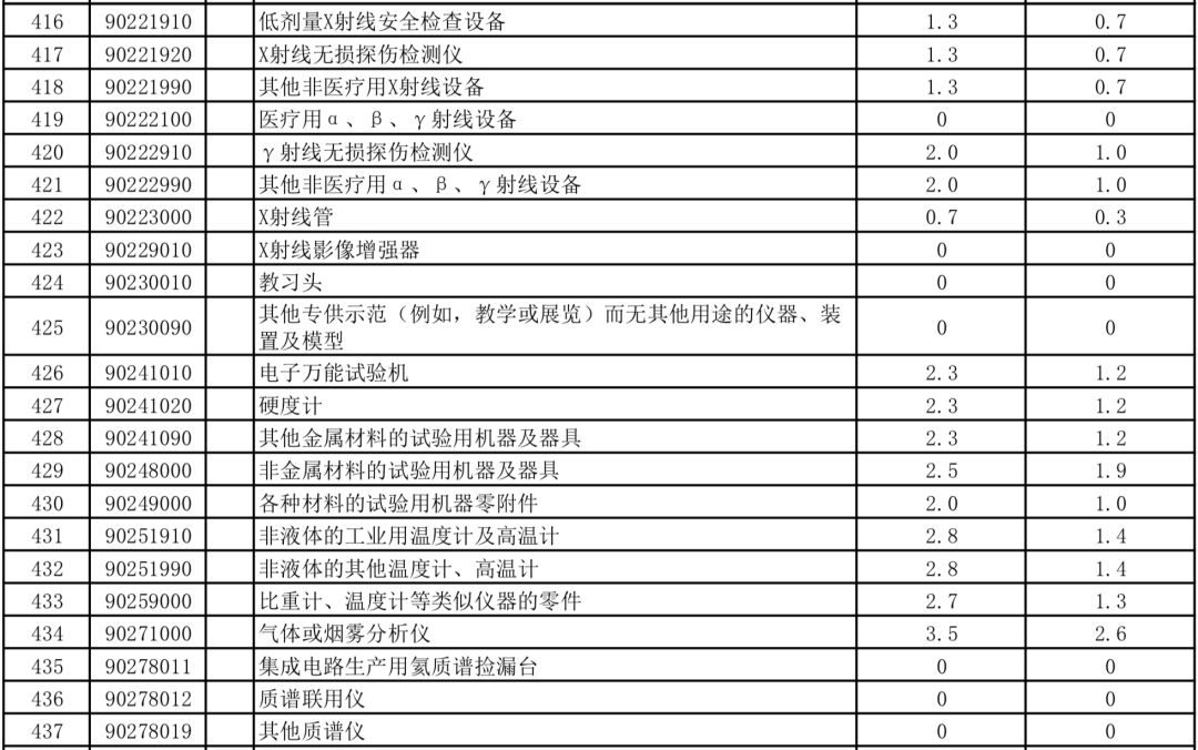 20200110\ce1406243e342e006d1de708f626222e 1xBET Signup(中国)-官方网站